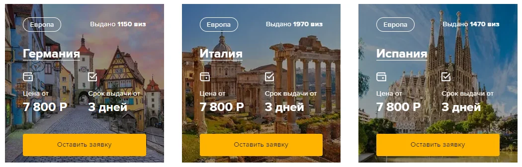 Популярные направления миграции