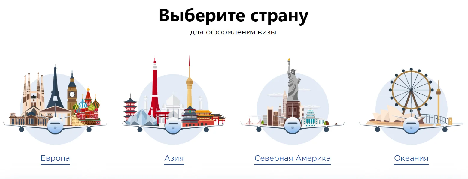 Отзывы клиентов компании allvisa