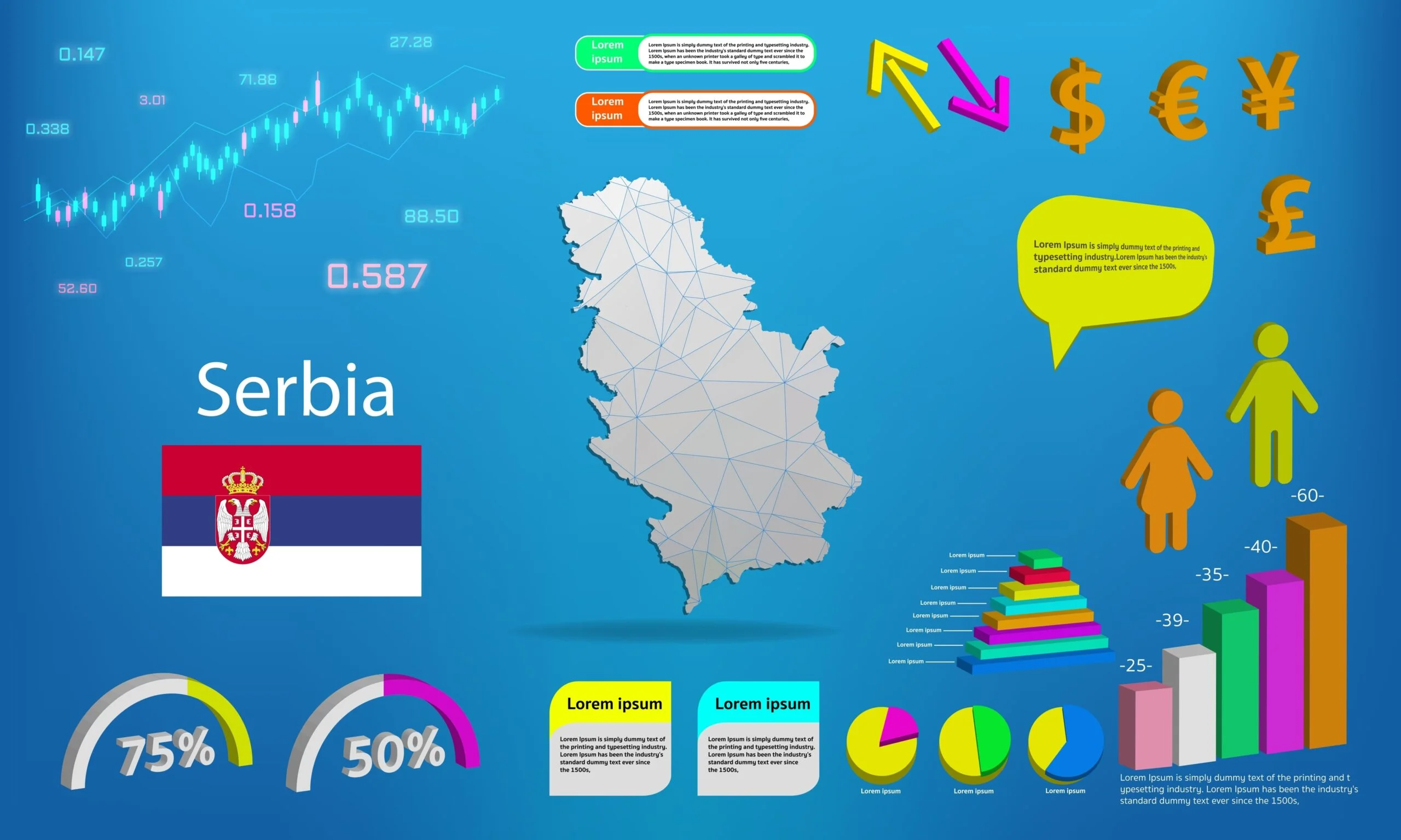 Открытые бизнеса в Сербии